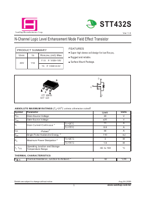 STT432S Datasheet PDF Samhop Mircroelectronics