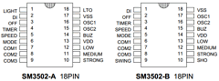 SM3502-A1 Datasheet PDF Samhop Mircroelectronics