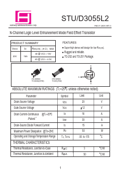 STD3055L2 Datasheet PDF Samhop Mircroelectronics