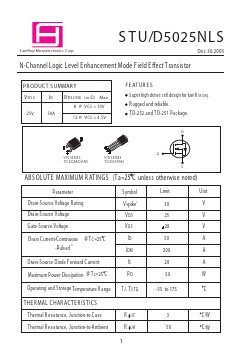STD5025NLS Datasheet PDF Samhop Mircroelectronics