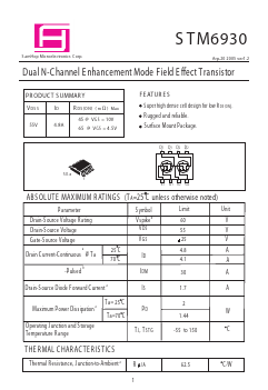 STM6930 Datasheet PDF Samhop Mircroelectronics
