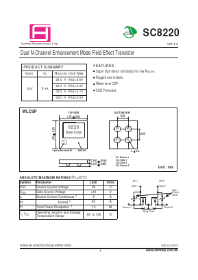 SC8220 Datasheet PDF Samhop Mircroelectronics