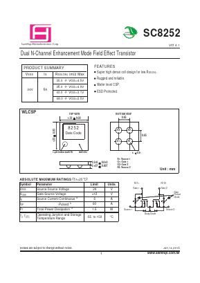 SC8252 Datasheet PDF Samhop Mircroelectronics