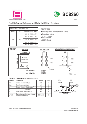 SC8260 Datasheet PDF Samhop Mircroelectronics