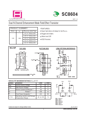 SC8604 Datasheet PDF Samhop Mircroelectronics