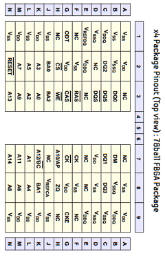 K4B2G0446D-HYF8 Datasheet PDF Samsung