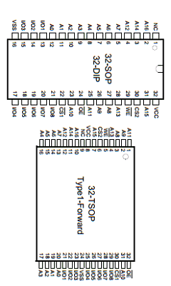 K6X1008C2D-GF55 Datasheet PDF Samsung