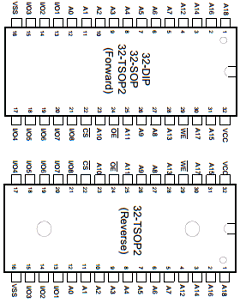 K6X4008C1F-MF55 Datasheet PDF Samsung