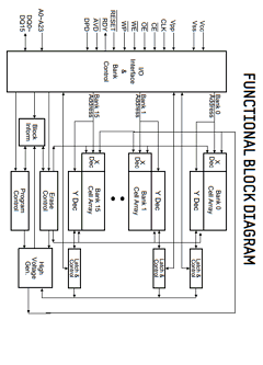 K8A5515ETC-DC1E Datasheet PDF Samsung