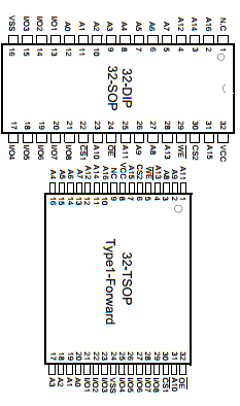 KM681000ELG-5 Datasheet PDF Samsung