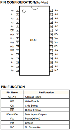 K6R4004C1D-JC0810 Datasheet PDF Samsung