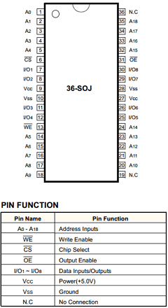 K6R4008C1D-UC10 Datasheet PDF Samsung