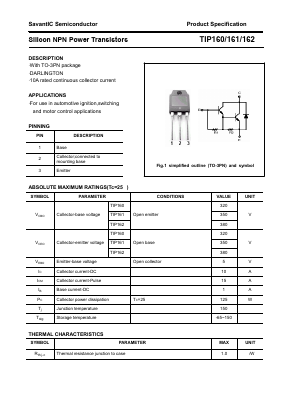 TIP160 Datasheet PDF SavantIC Semiconductor 