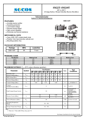 SM22T Datasheet PDF Secos Corporation.
