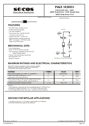 P6KE20 Datasheet PDF Secos Corporation.