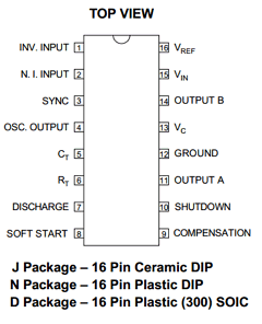 IP1P125 Datasheet PDF Semelab - > TT Electronics plc 
