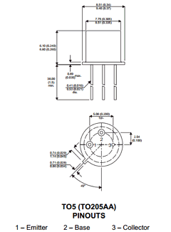 2N5781XL Datasheet PDF Semelab - > TT Electronics plc 