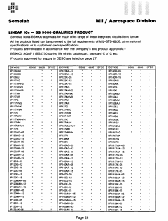 IP123AG-12-883B Datasheet PDF Semelab - > TT Electronics plc 