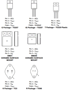 LM117IG Datasheet PDF Semelab - > TT Electronics plc 