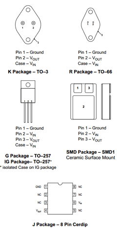 IP120AJ-05 Datasheet PDF Semelab - > TT Electronics plc 