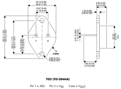 LM317AHVK Datasheet PDF Semelab - > TT Electronics plc 
