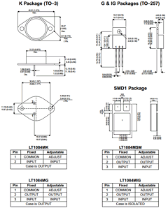LT1084M Datasheet PDF Semelab - > TT Electronics plc 