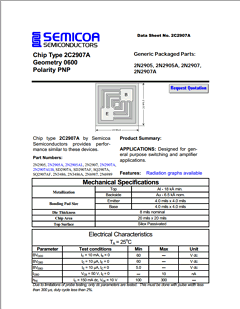 2C2907A Datasheet PDF Semicoa Semiconductor