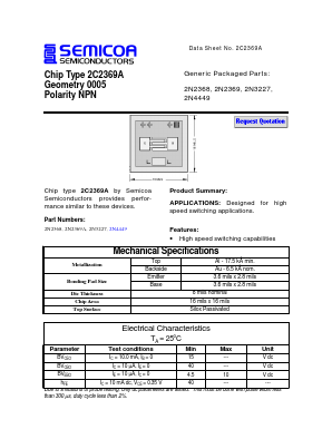 2N4449_02 Datasheet PDF Semicoa Semiconductor