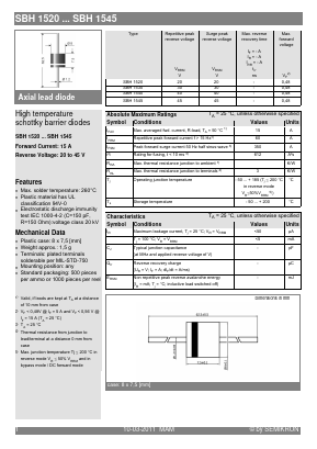 SBH1520 Datasheet PDF Semikron