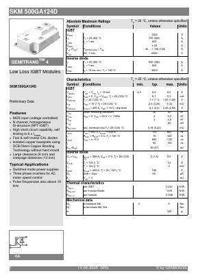 SKM500GA124D Datasheet PDF Semikron