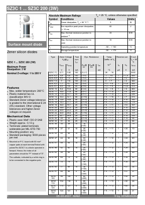 SZ3C120 Datasheet PDF Semikron