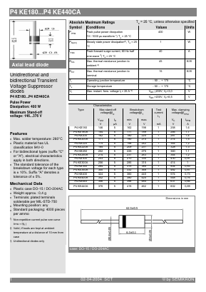 P4KE180 Datasheet PDF Semikron
