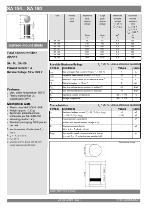 SA154 Datasheet PDF Semikron