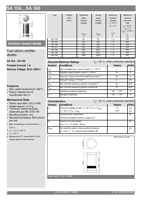 SA156 Datasheet PDF Semikron