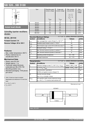 SB560 Datasheet PDF Semikron