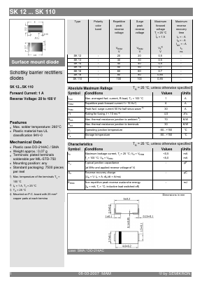 SK16 Datasheet PDF Semikron