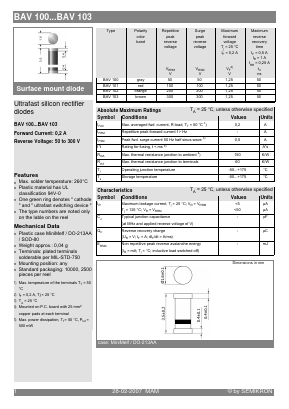 BAV100 Datasheet PDF Semikron