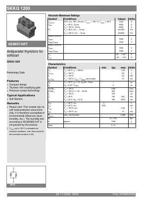 SKKQ1200/14 Datasheet PDF Semikron