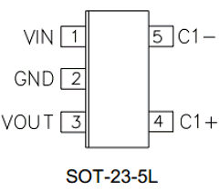 SC1517ISK-5TR Datasheet PDF Semtech Corporation