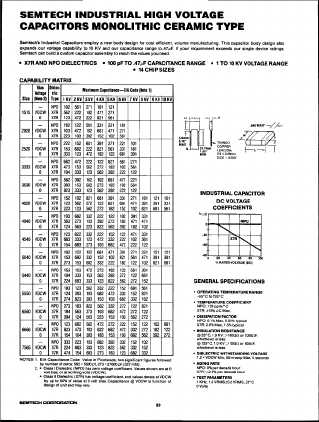 4040AX103K2 Datasheet PDF Semtech Corporation