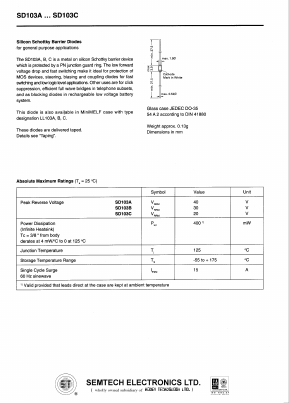 SD103C Datasheet PDF Semtech Corporation