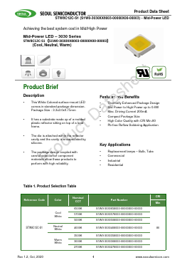 STW8C12C-S1 Datasheet PDF SEOUL SEMICONDUCTOR