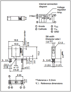GP1A57 Datasheet PDF Sharp Electronics