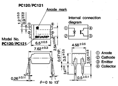 PC121F Datasheet PDF Sharp Electronics