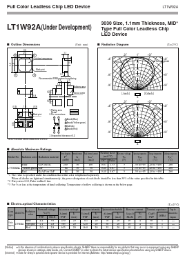 LT1W92A Datasheet PDF Sharp Electronics