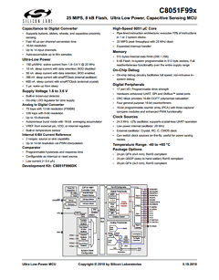 C8051F980 Datasheet PDF Silicon Laboratories