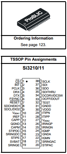 SI3210M-KT Datasheet PDF Silicon Laboratories