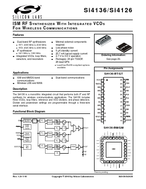 SI4126-F-GM Datasheet PDF Silicon Laboratories
