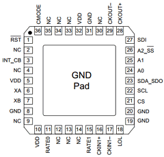 SI5319C-C-GM Datasheet PDF Silicon Laboratories