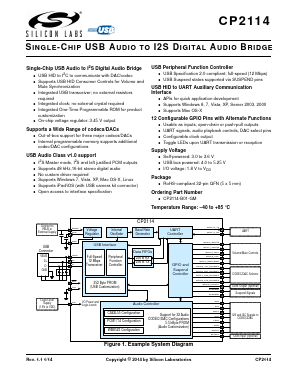 CP2114-B01-GM Datasheet PDF Silicon Laboratories
